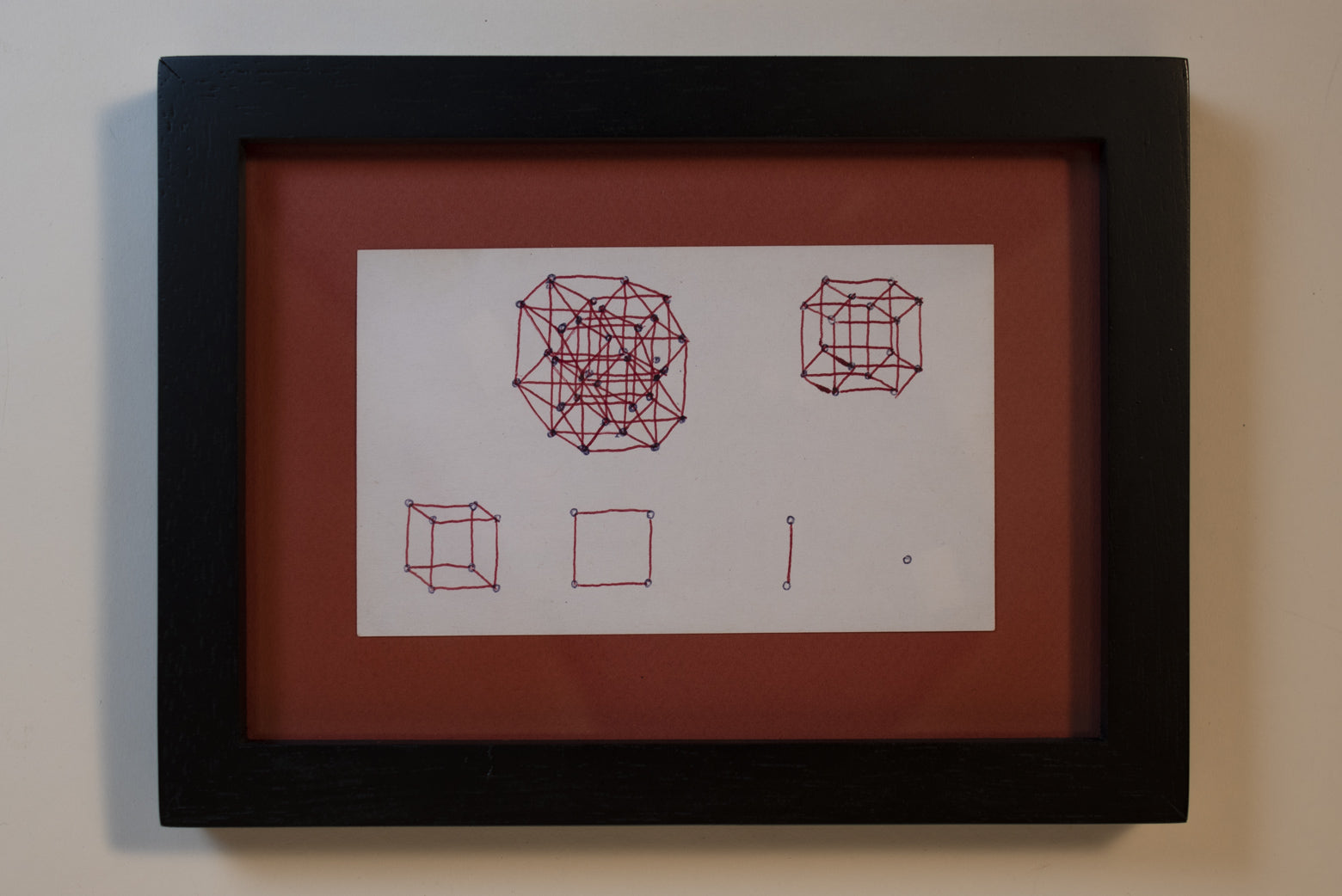 Hypercubes as Mandala